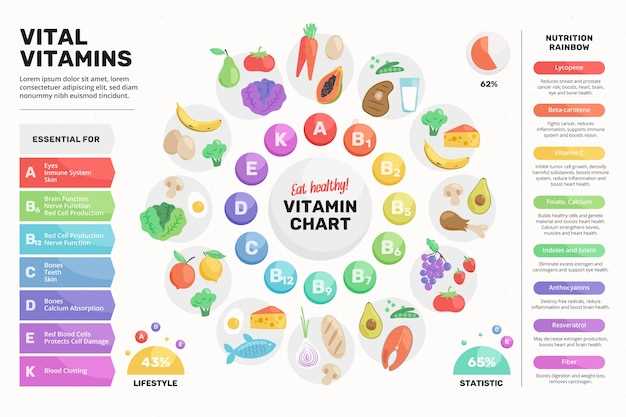 Витамин B12: какие продукты стоит включить в рацион
